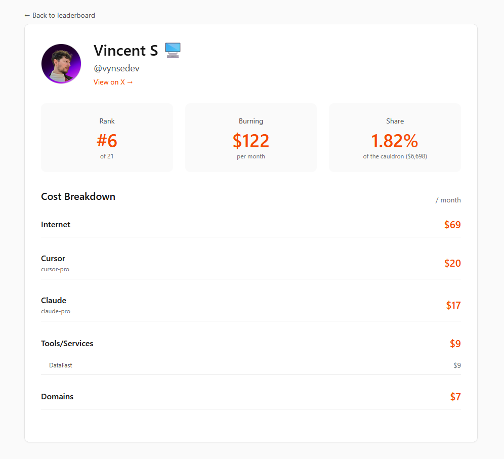 BurnCash thumbnail 3